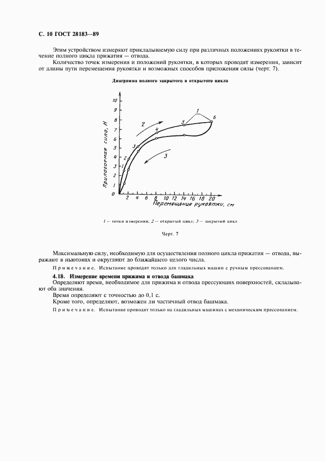 Страница 11 ГОСТ 28183-89