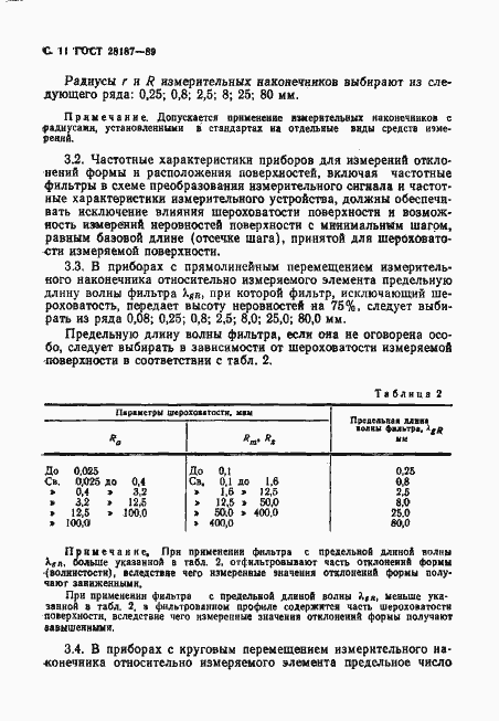 Страница 12 ГОСТ 28187-89