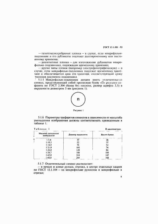 Страница 12 ГОСТ 13.1.101-93