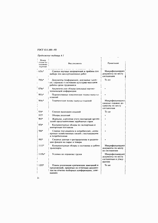 Страница 25 ГОСТ 13.1.101-93