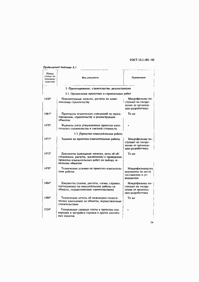 Страница 30 ГОСТ 13.1.101-93