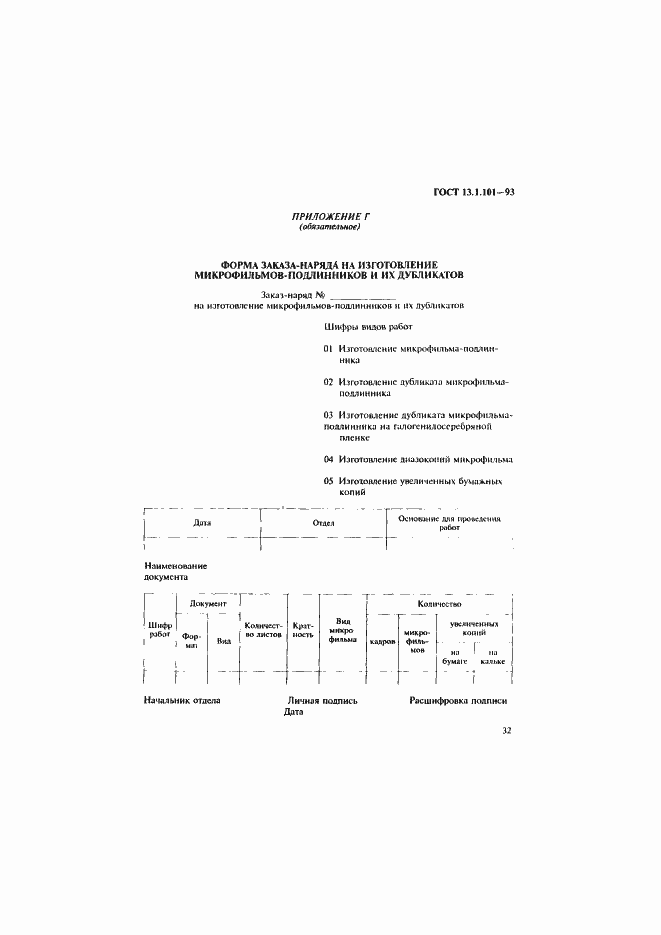 Страница 36 ГОСТ 13.1.101-93