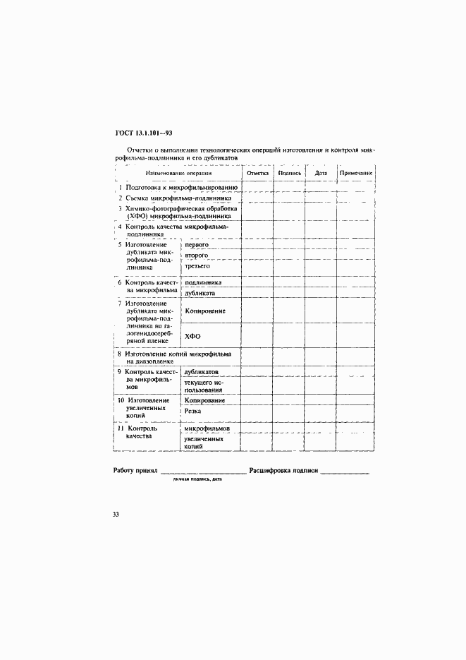 Страница 37 ГОСТ 13.1.101-93