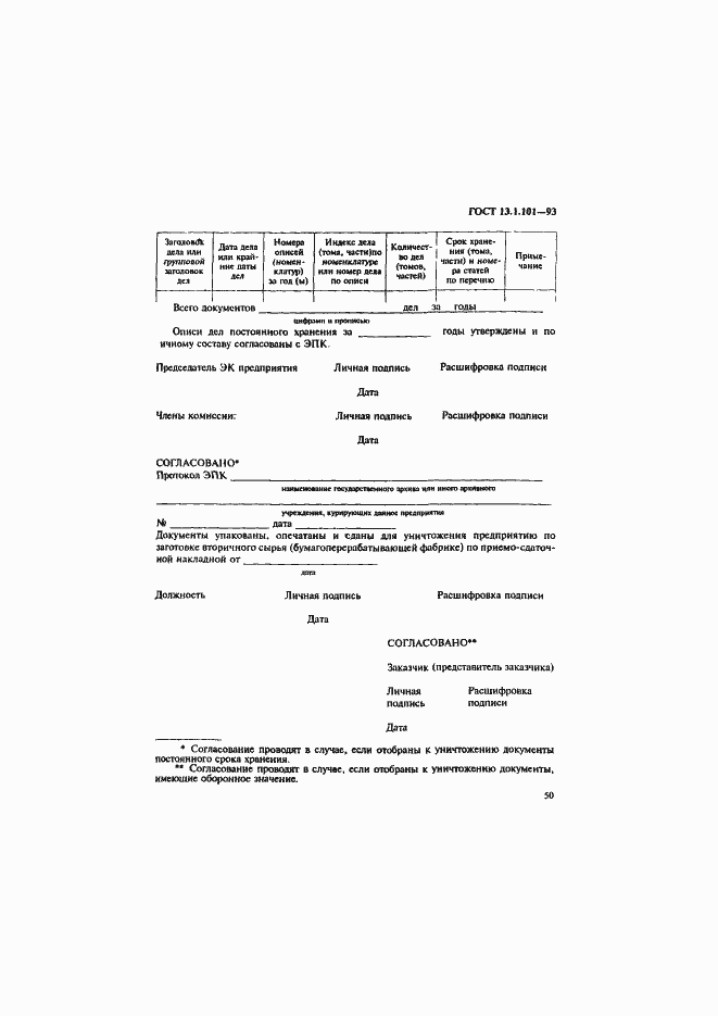 Страница 54 ГОСТ 13.1.101-93