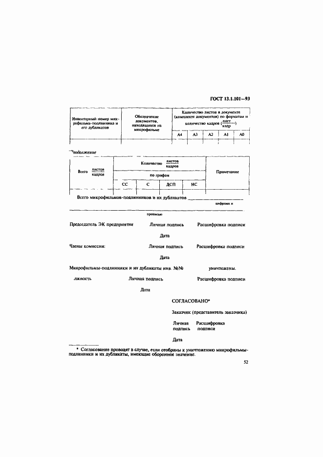 Страница 56 ГОСТ 13.1.101-93