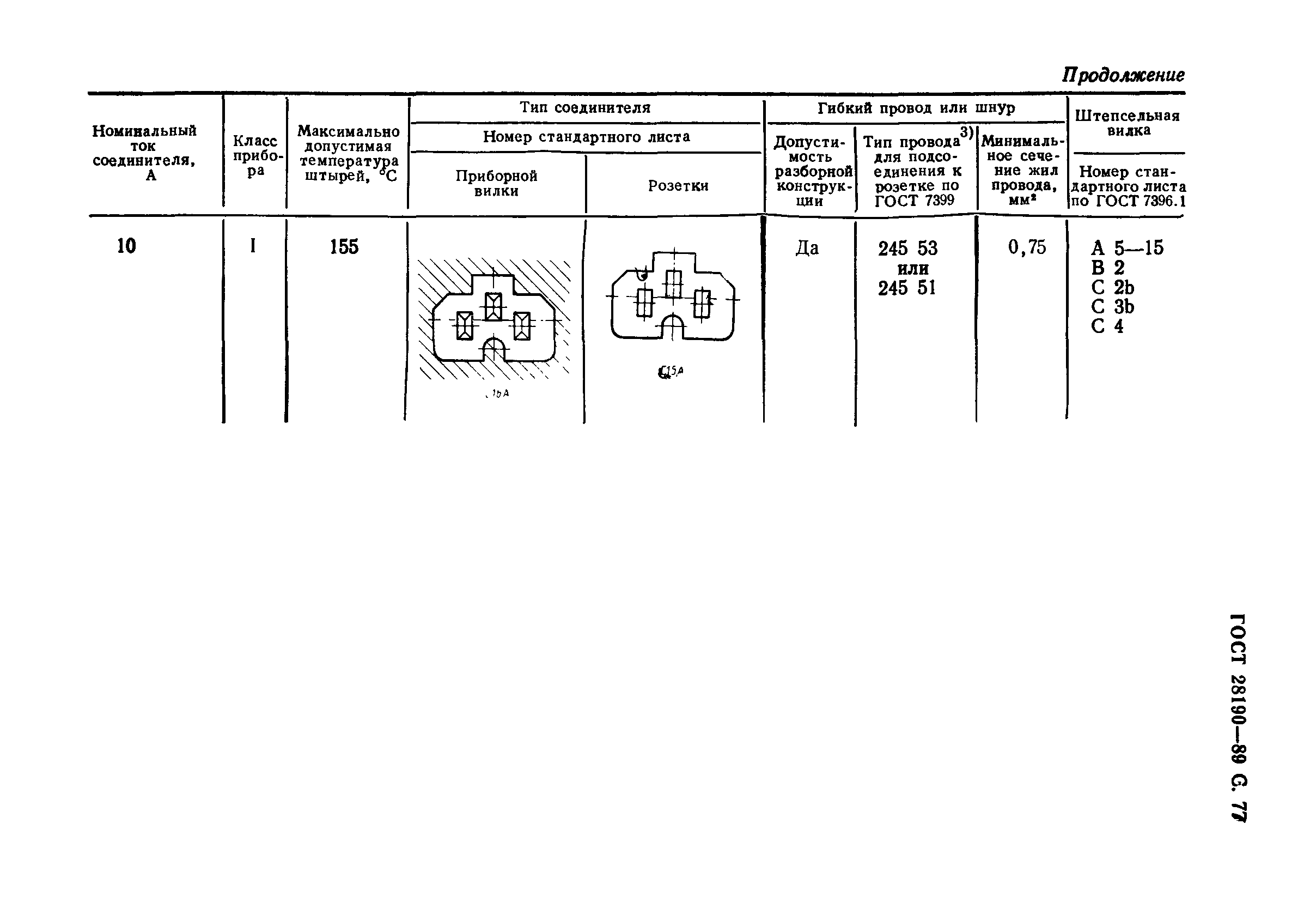 Страница 78 ГОСТ 28190-89
