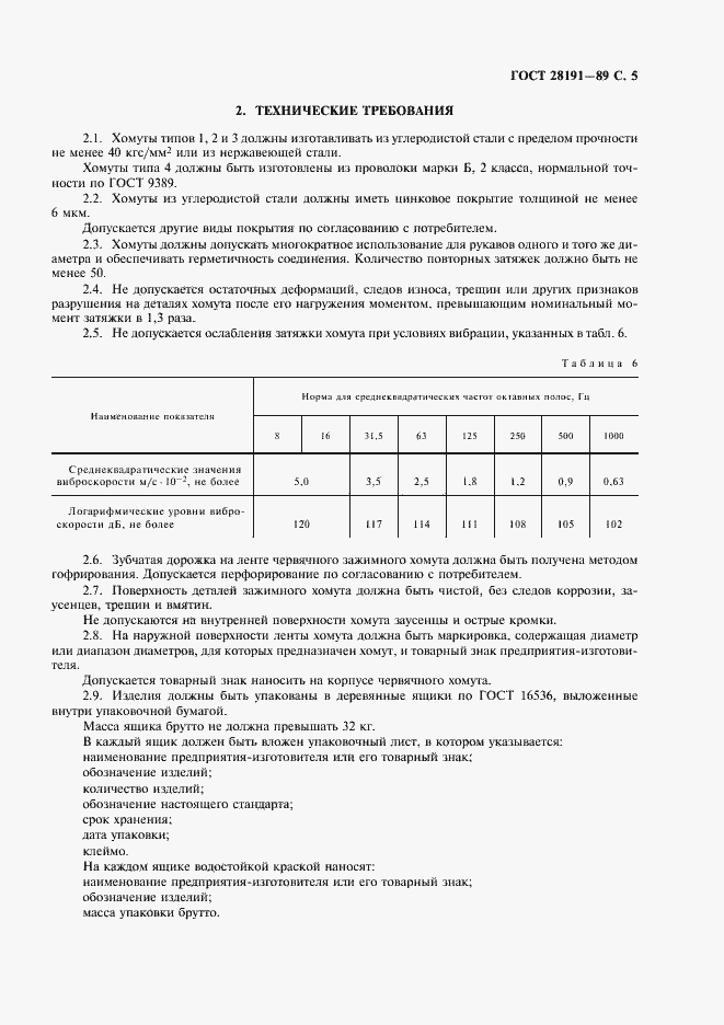 Страница 6 ГОСТ 28191-89