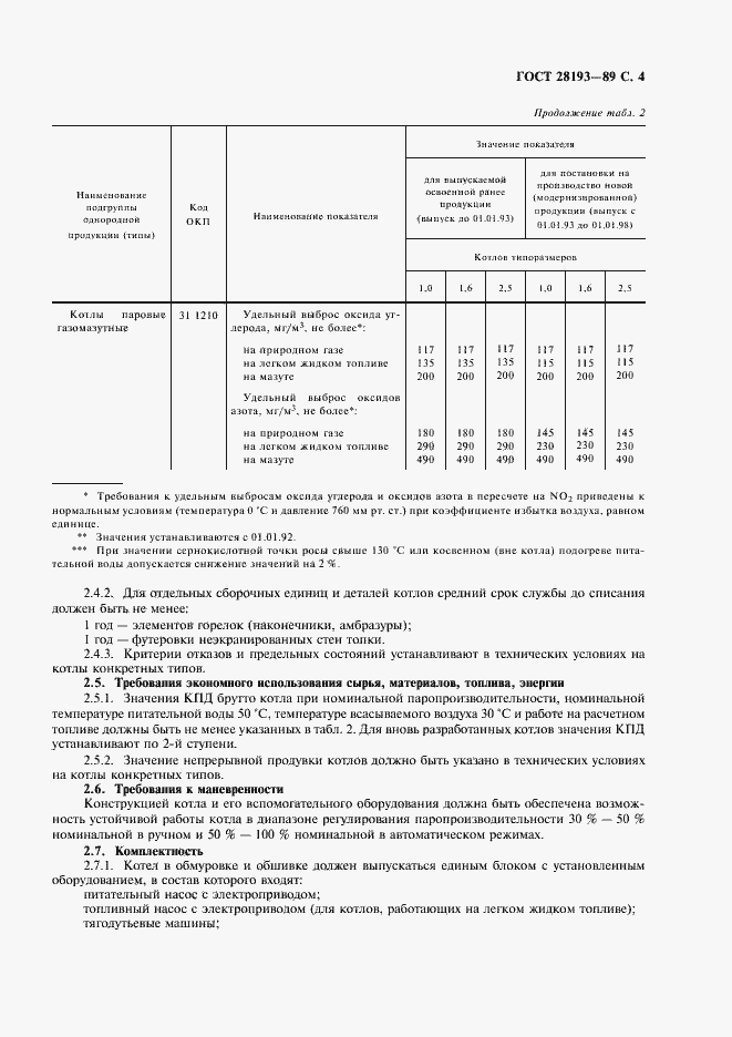 Страница 5 ГОСТ 28193-89