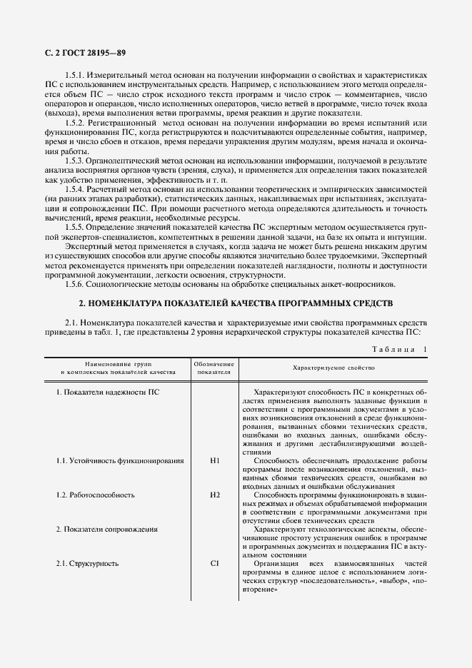 Страница 3 ГОСТ 28195-89