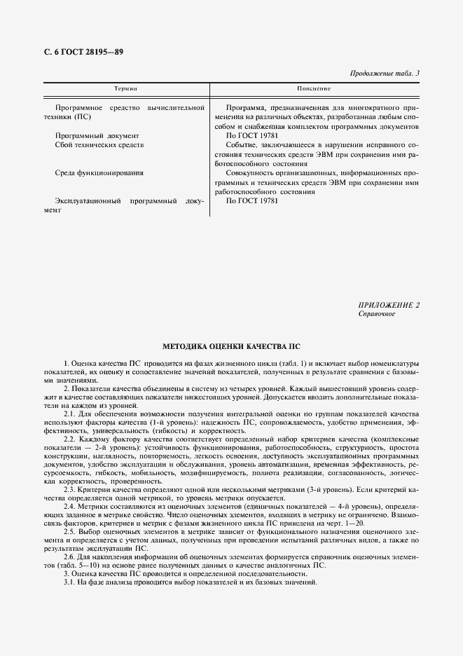 Страница 7 ГОСТ 28195-89