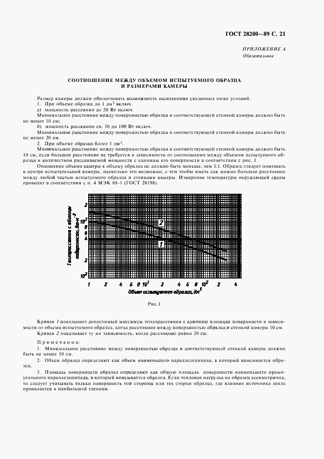 Страница 24 ГОСТ 28200-89