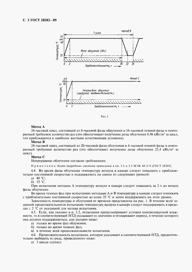 Страница 6 ГОСТ 28202-89