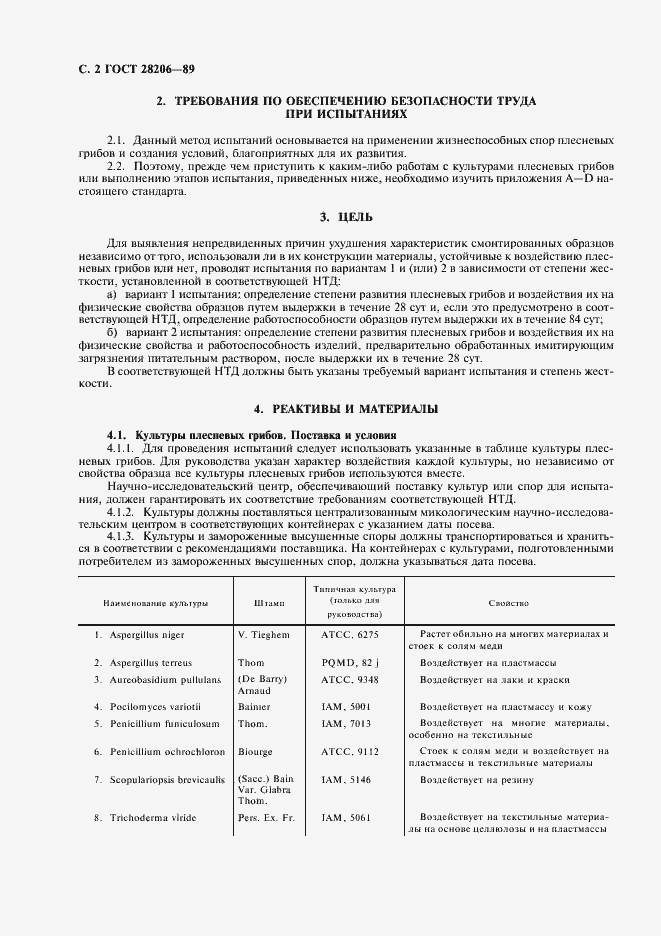 Страница 4 ГОСТ 28206-89
