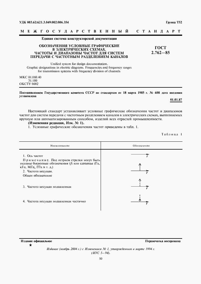 Страница 1 ГОСТ 2.762-85