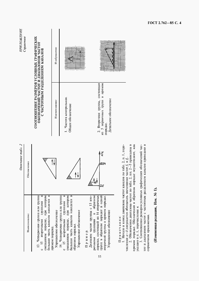 Страница 4 ГОСТ 2.762-85