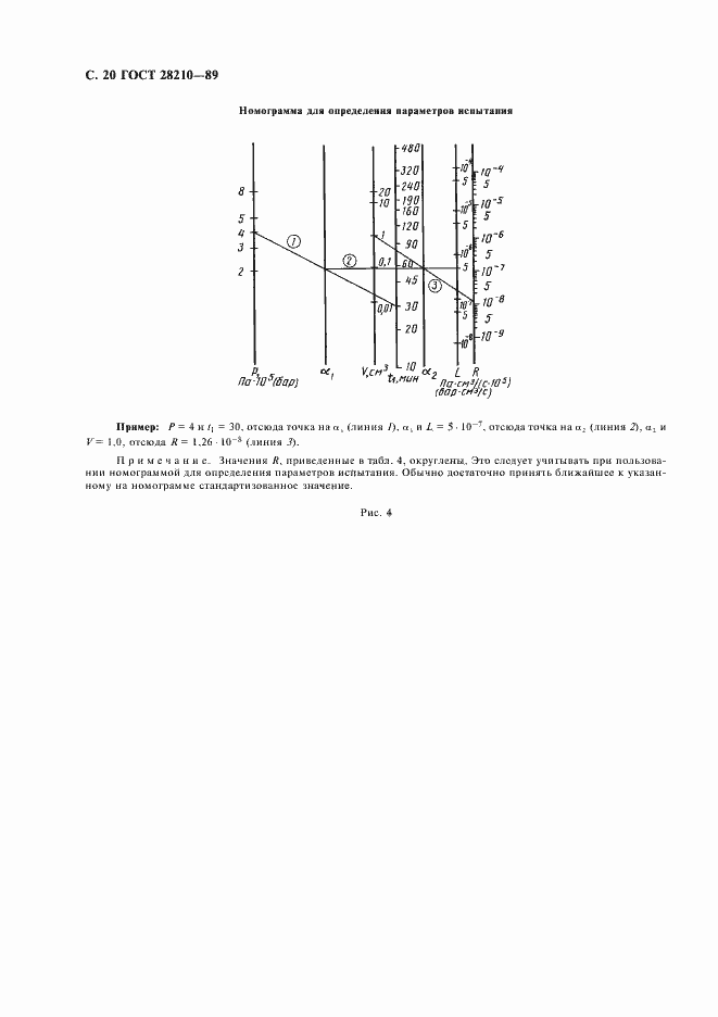 Страница 23 ГОСТ 28210-89