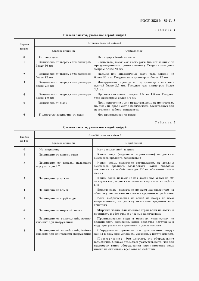 Страница 6 ГОСТ 28210-89