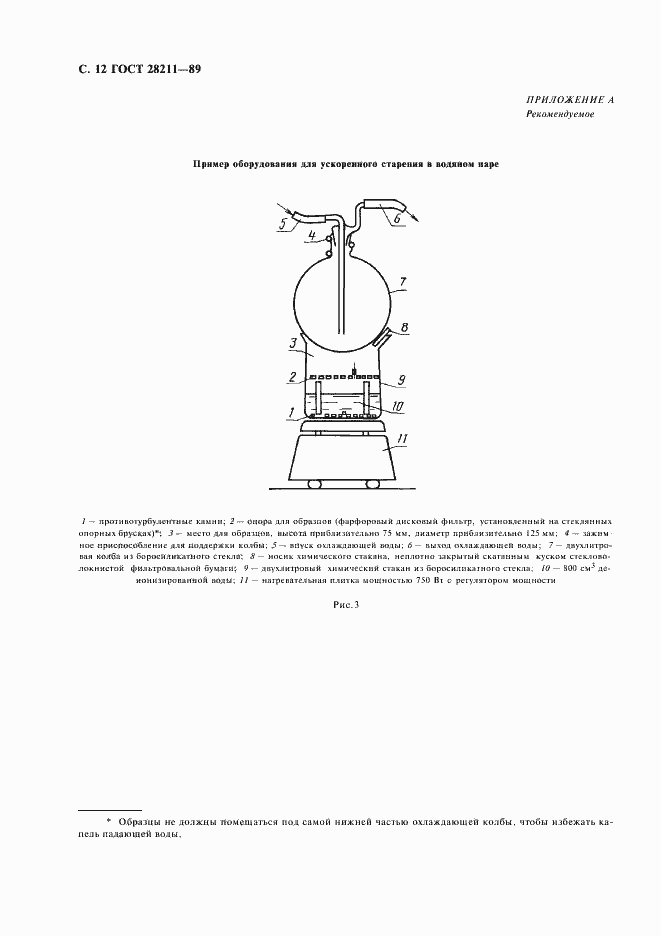 Страница 15 ГОСТ 28211-89