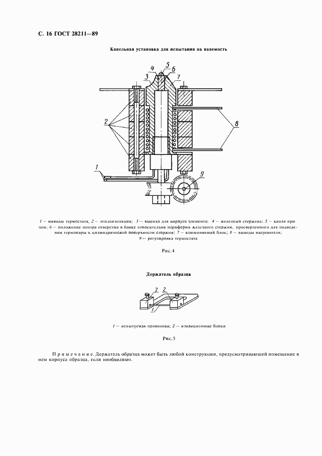 Страница 19 ГОСТ 28211-89