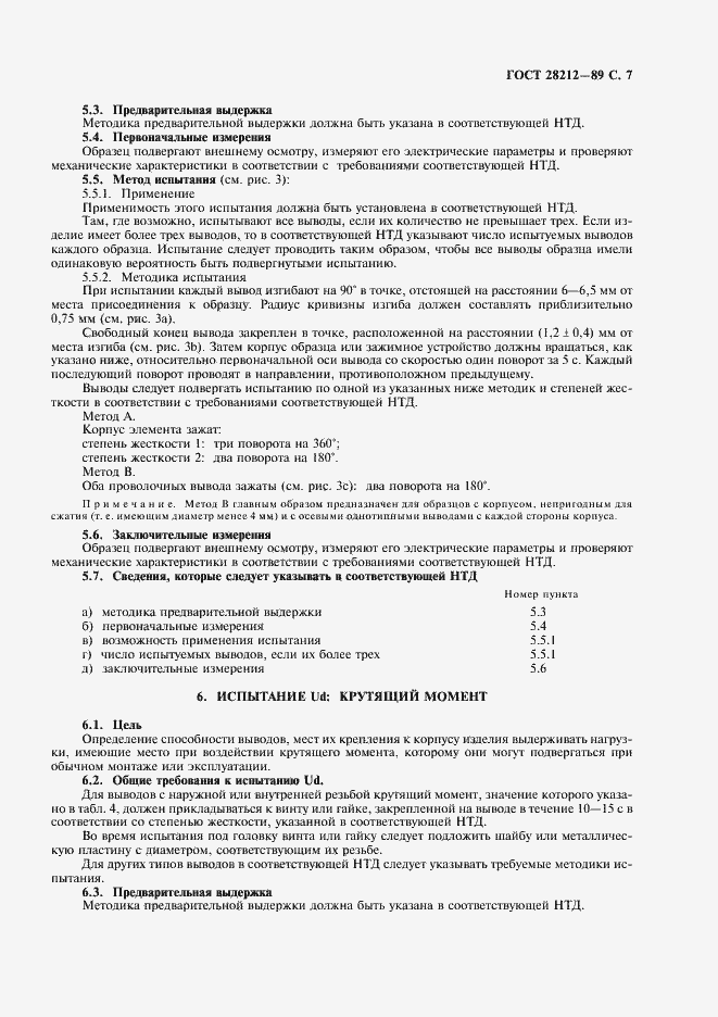 Страница 10 ГОСТ 28212-89