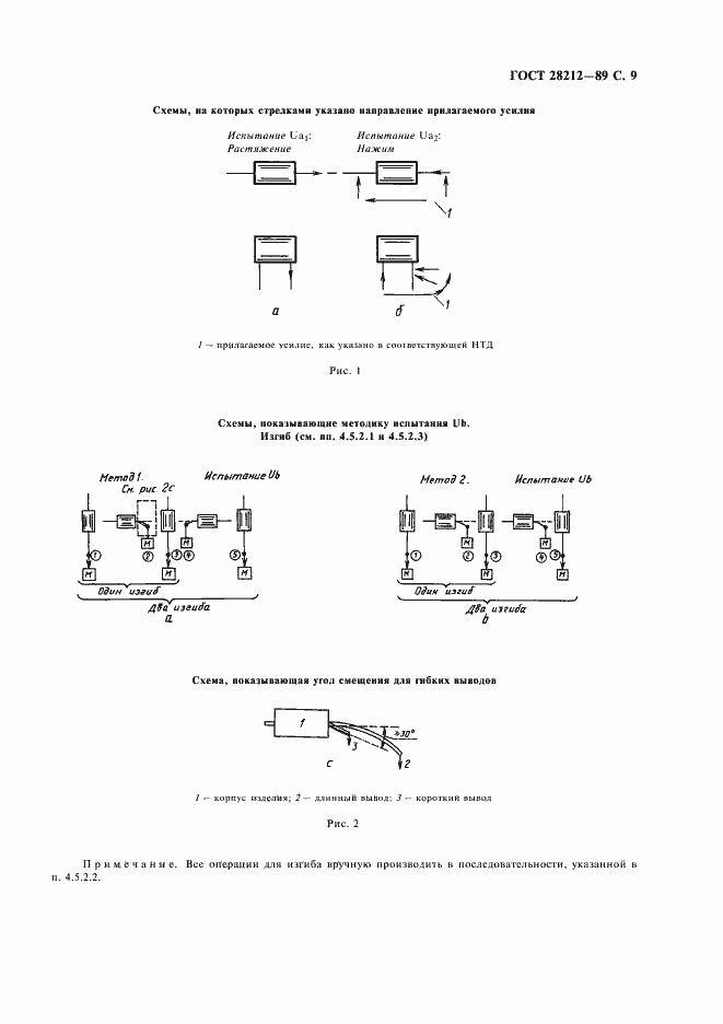 Страница 12 ГОСТ 28212-89