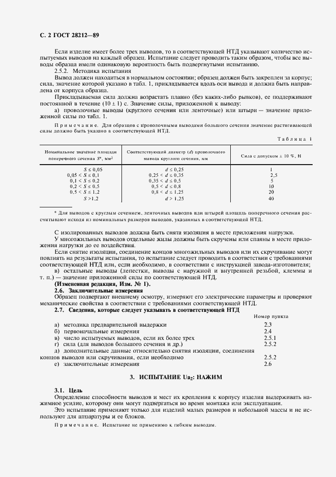 Страница 5 ГОСТ 28212-89