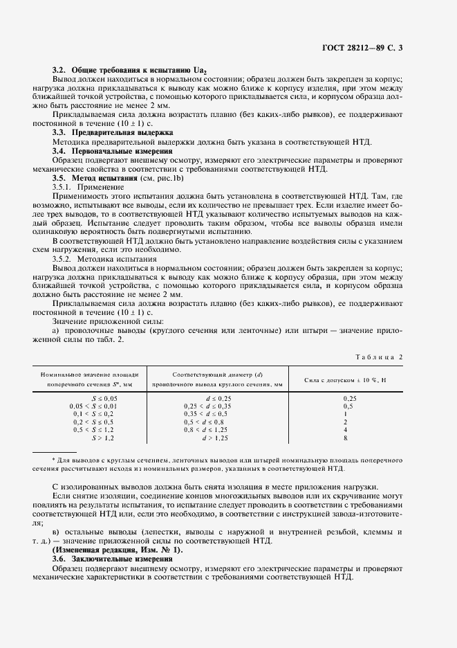 Страница 6 ГОСТ 28212-89
