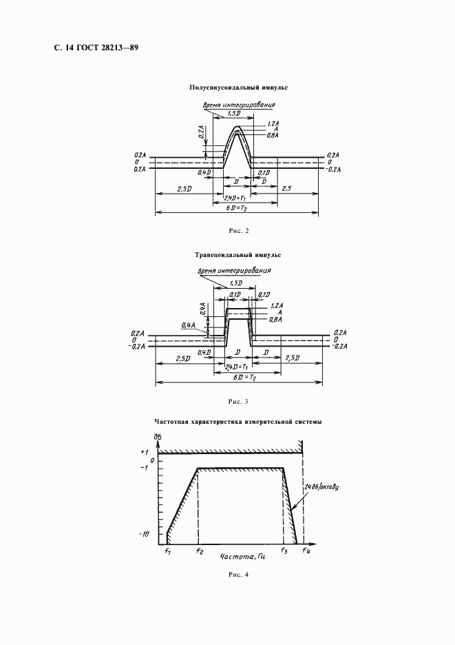 Страница 17 ГОСТ 28213-89