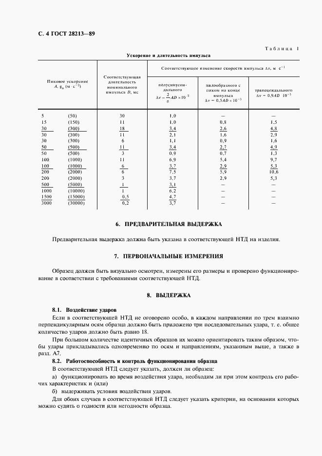 Страница 7 ГОСТ 28213-89