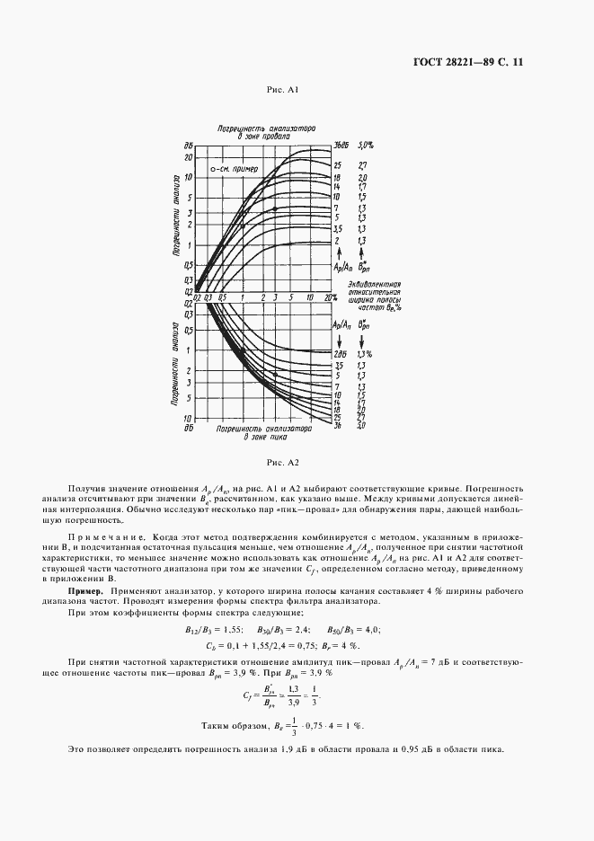 Страница 14 ГОСТ 28221-89