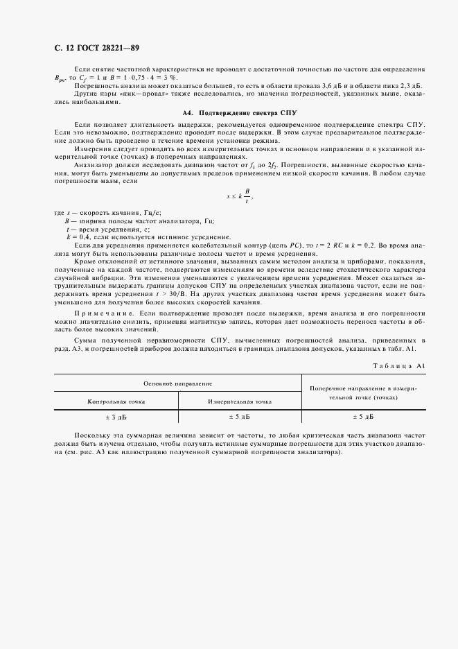 Страница 15 ГОСТ 28221-89