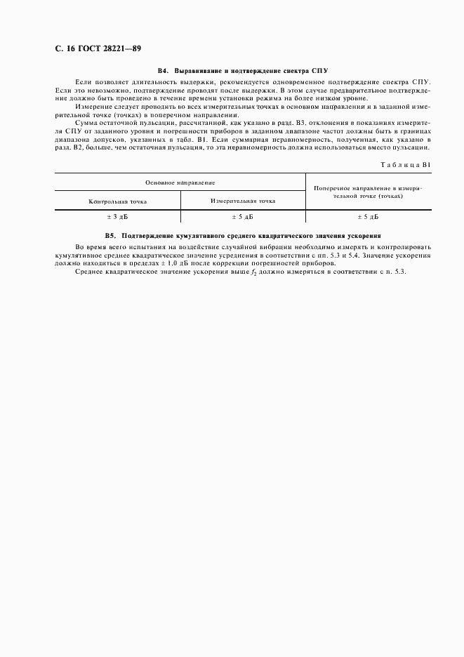 Страница 19 ГОСТ 28221-89