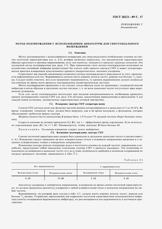 Страница 20 ГОСТ 28221-89