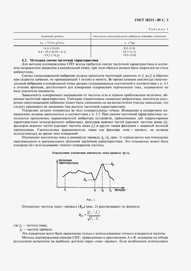 Страница 6 ГОСТ 28221-89
