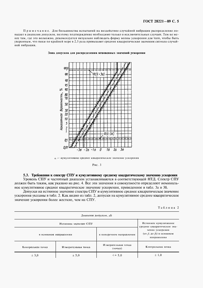 Страница 8 ГОСТ 28221-89