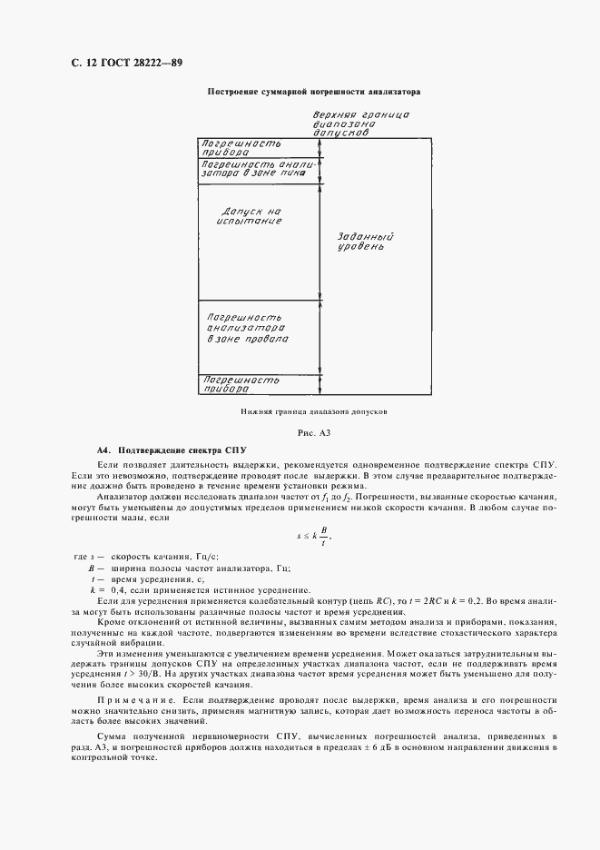 Страница 15 ГОСТ 28222-89