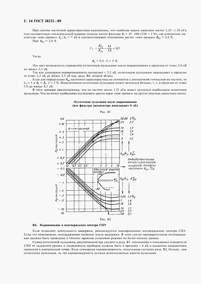 Страница 17 ГОСТ 28222-89
