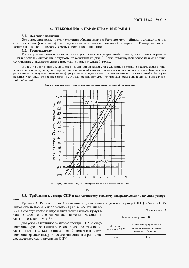 Страница 8 ГОСТ 28222-89