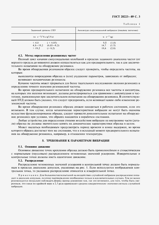 Страница 6 ГОСТ 28223-89