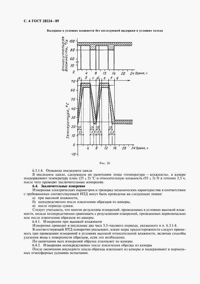 Страница 9 ГОСТ 28224-89