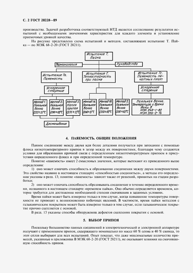 Страница 5 ГОСТ 28228-89