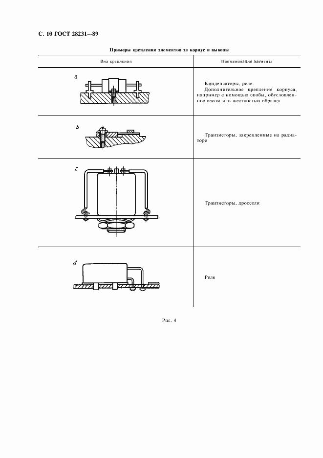 Страница 13 ГОСТ 28231-89