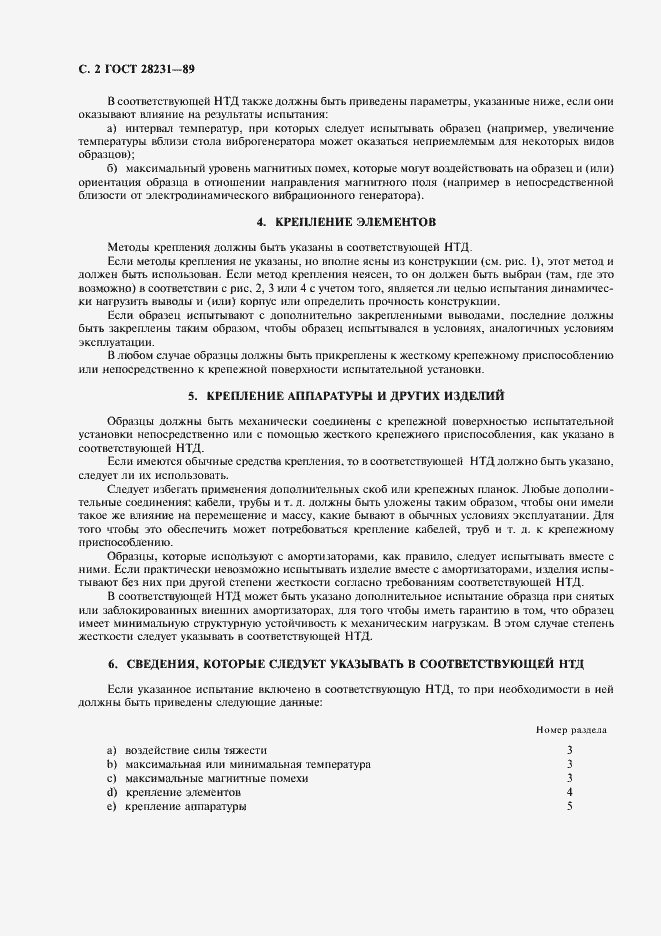 Страница 5 ГОСТ 28231-89