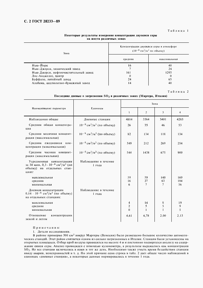 Страница 5 ГОСТ 28233-89