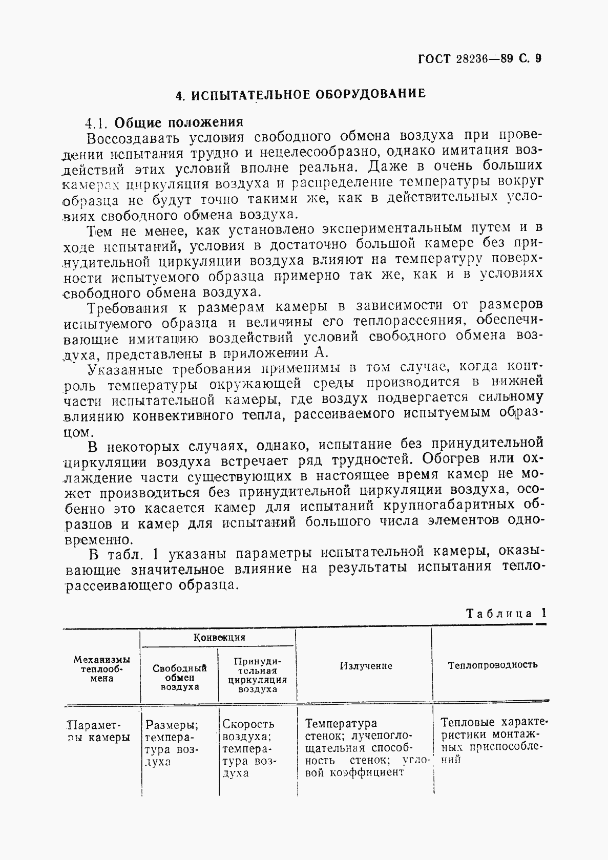 Страница 12 ГОСТ 28236-89