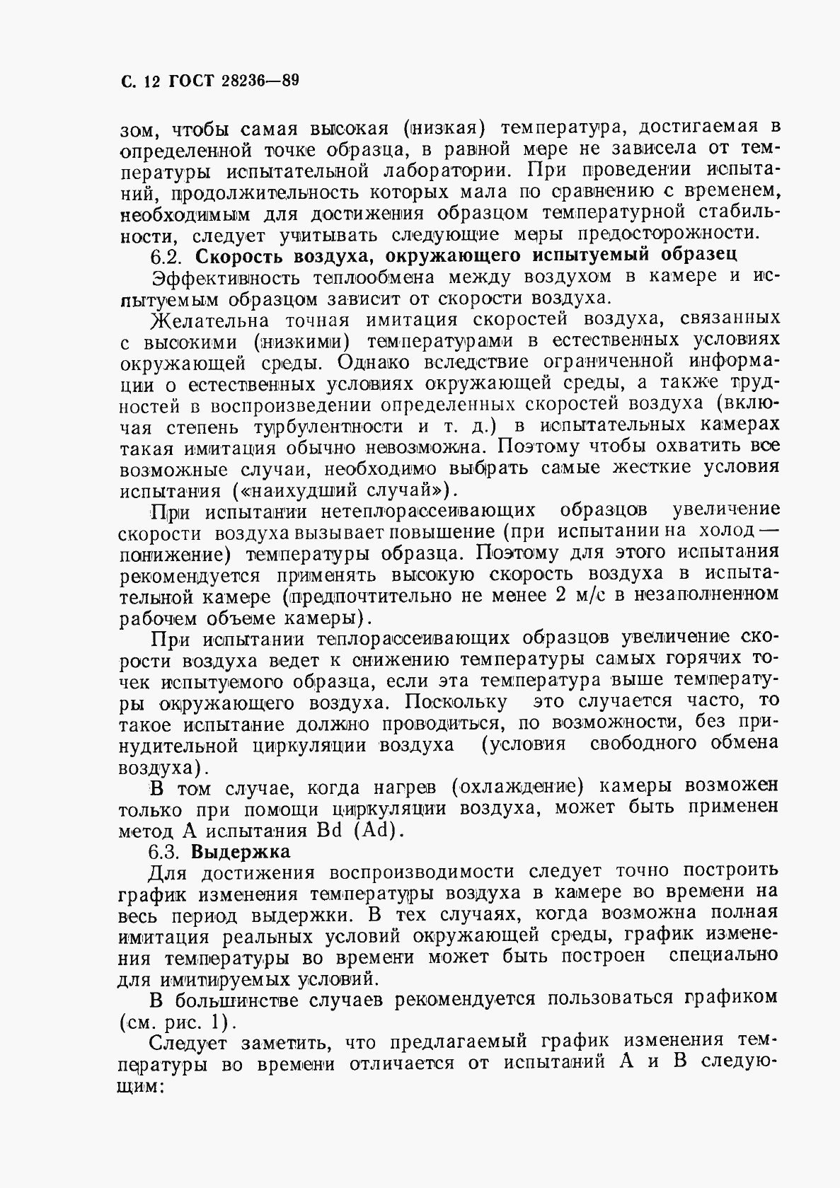 Страница 15 ГОСТ 28236-89