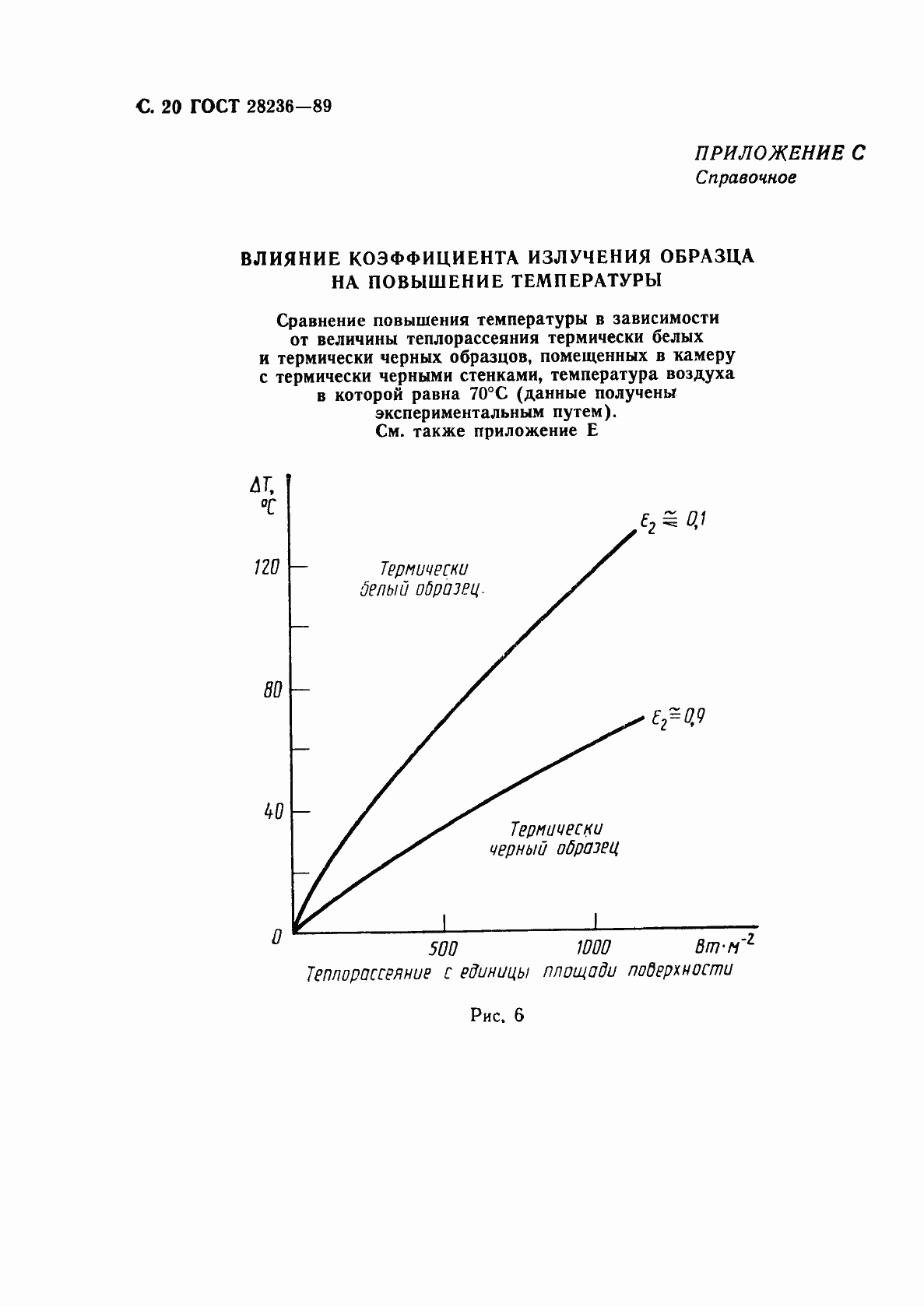 Страница 23 ГОСТ 28236-89