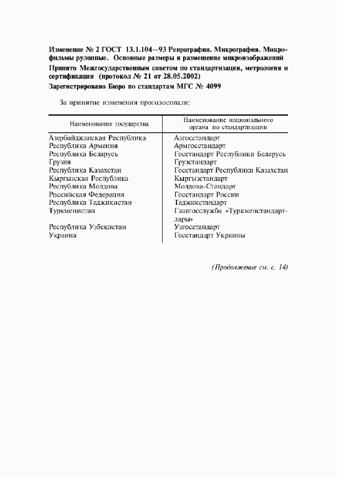 Приложение №2