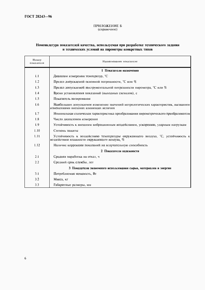 Страница 10 ГОСТ 28243-96