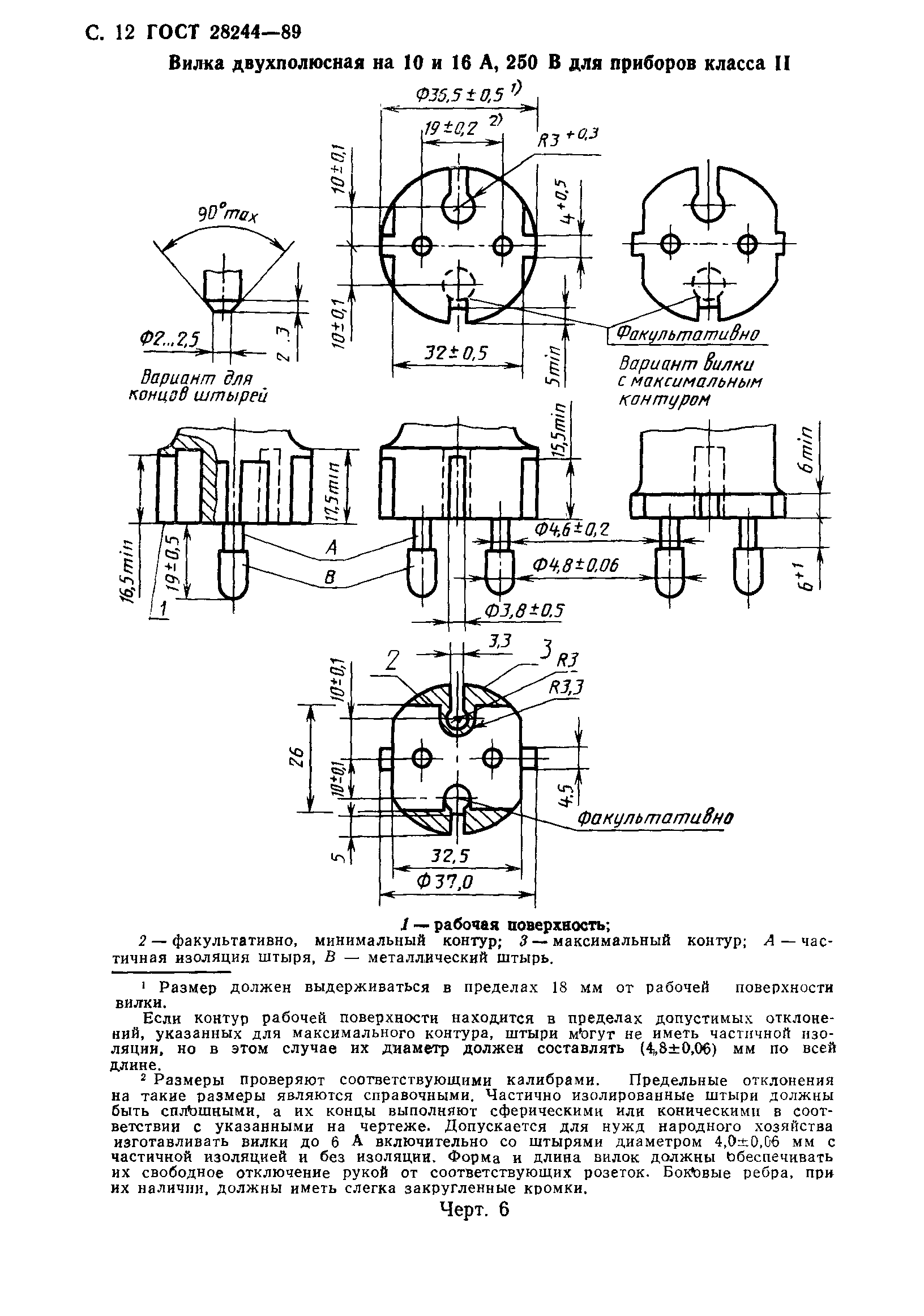 Страница 13 ГОСТ 28244-89